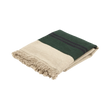 96377 LIBECO OMAHA STRIPE THROW